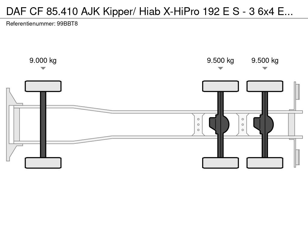 DAF CF 85.410 AJK Kipper/ Hiab X-HiPro 192 E S - 3 6x4 Euro 5 EEV EXELENT CONDITION !