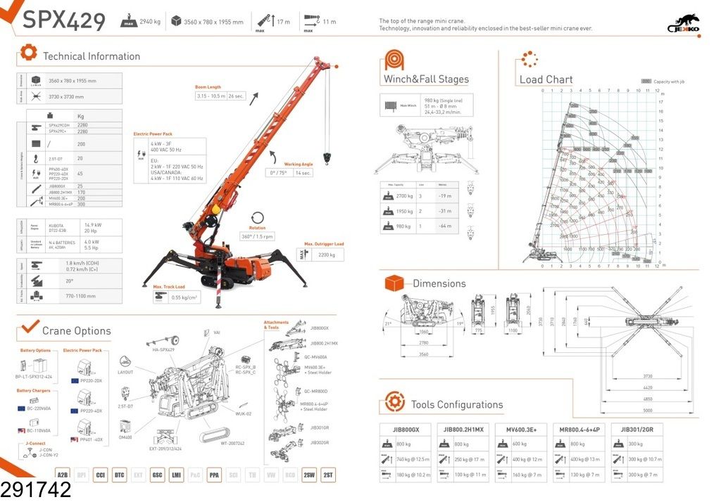 Jekko SPX 429 CDH 20 hp, 256 hr, JIB 800 2H1MX, Remote control