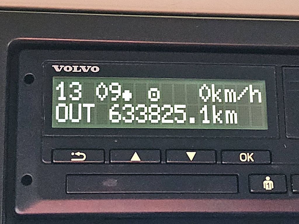 VOLVO FH 16.750 6x2 retarder wb 430