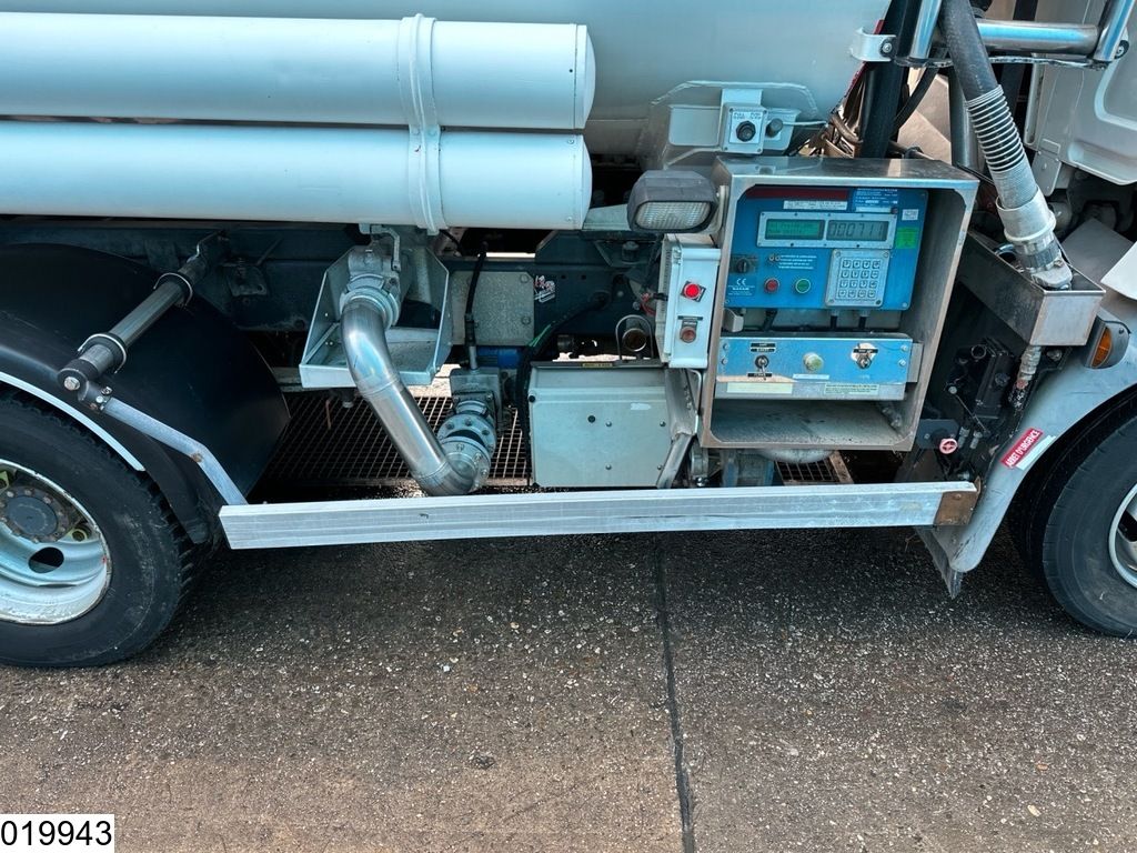 Renault Midlum 180 Euro 3, Manual, Fuel, 6180 Liters, 1 Comp