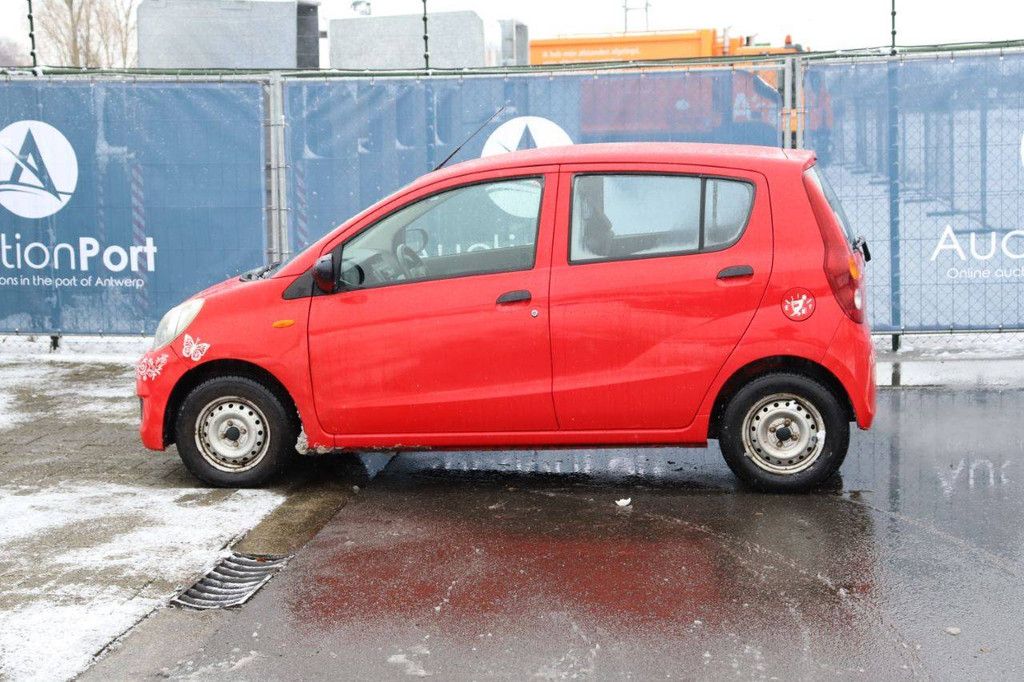 Pkw Daihatsu Cuore Benzin 69 PS 2008 (Marge)