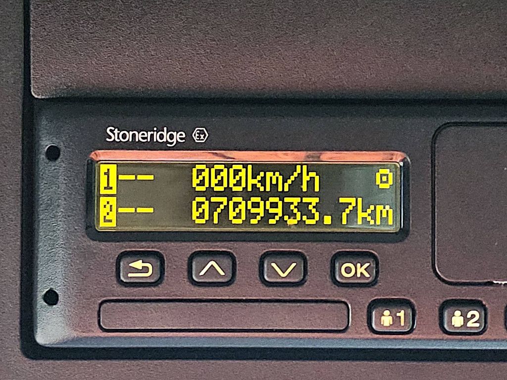 MERCEDES-BENZ ACTROS 1848 LS