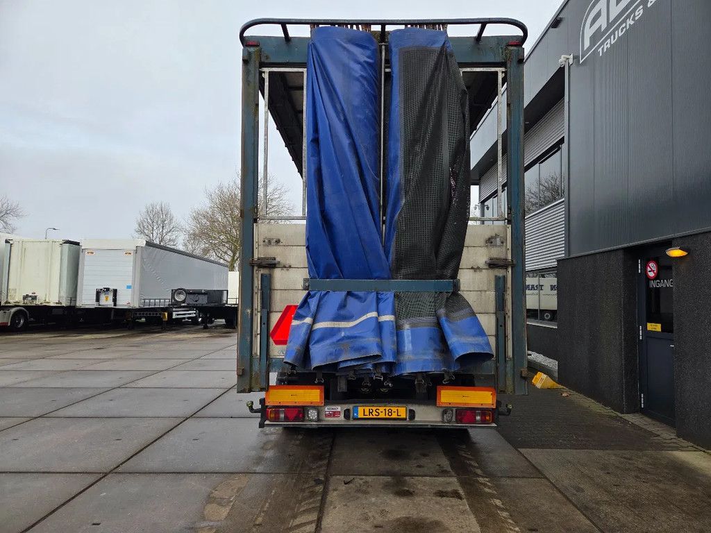 DRACO 3 as langzaamverkeer kent, combigeremd