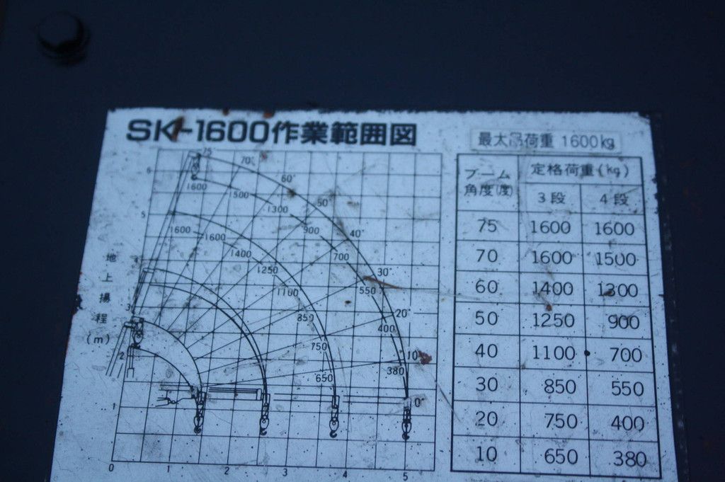 Raupenkran Tadano SK-1600 Benzin 1600kg 7m