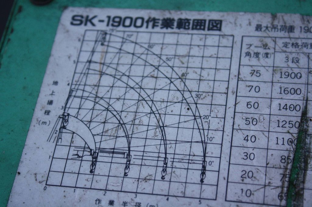 Raupenkran Unikon Tadano SK1900 Benzin 1900 kg 7 m