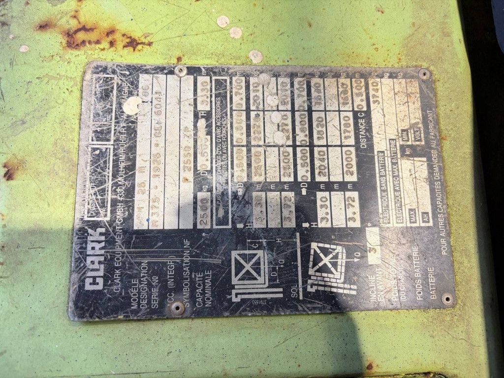 Forklift Clark GPM 25 N LPG 2500kg