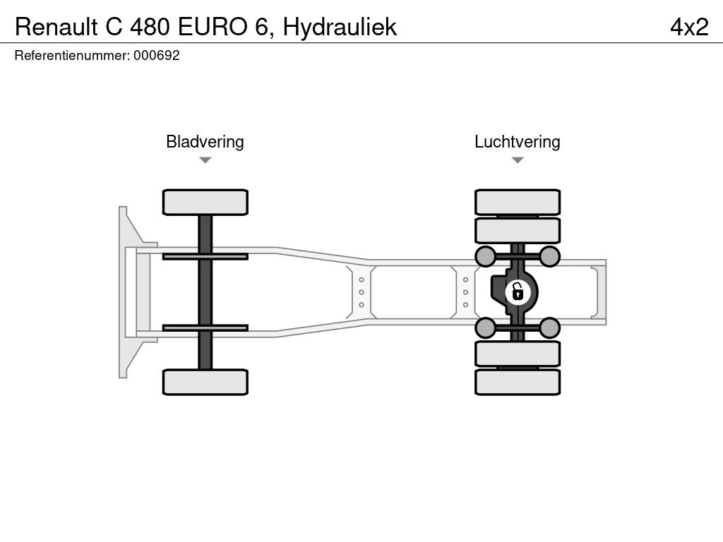 Renault C 480 EURO 6, Hydrauliek