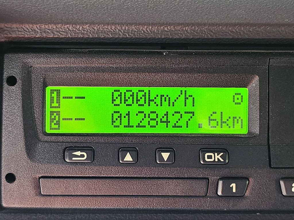 SCANIA G450 8x2*6 hmf 3220-k6