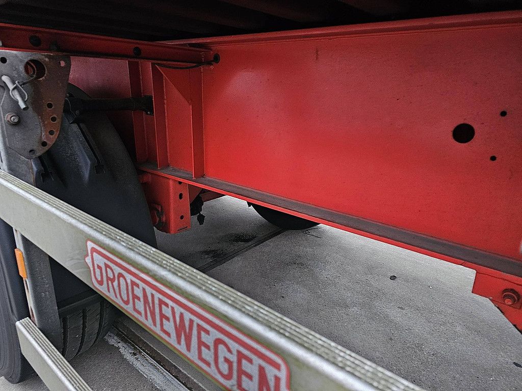 GROENEWEGEN 20 CC-12-18