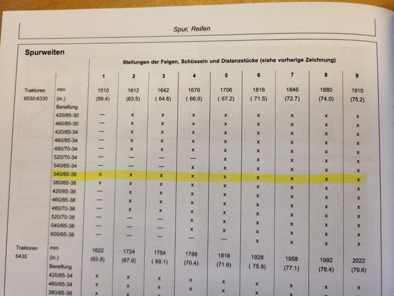 John Deere 6230/6330