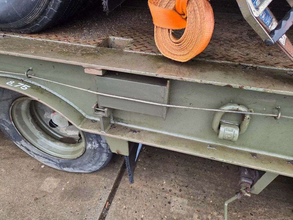 MOL 3 as bladgeveerd hydr rampen , verbreders