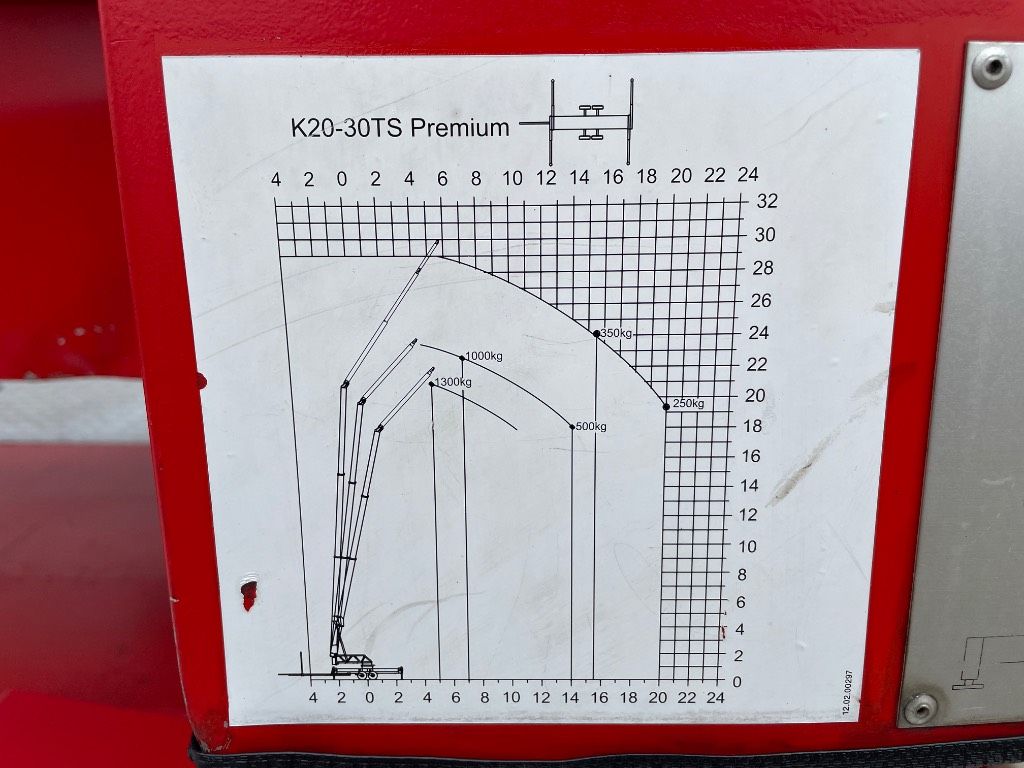 Klaas K 20-30 TS Premium