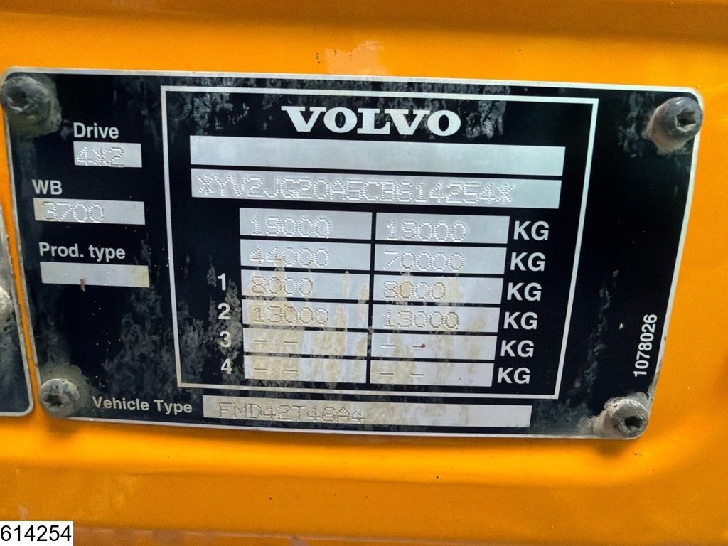 Volvo FMX 460 EURO 6, Hydraulic