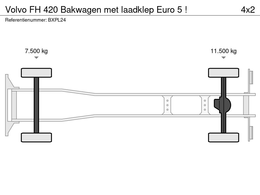 Volvo FH 420 Bakwagen met laadklep Euro 5 !