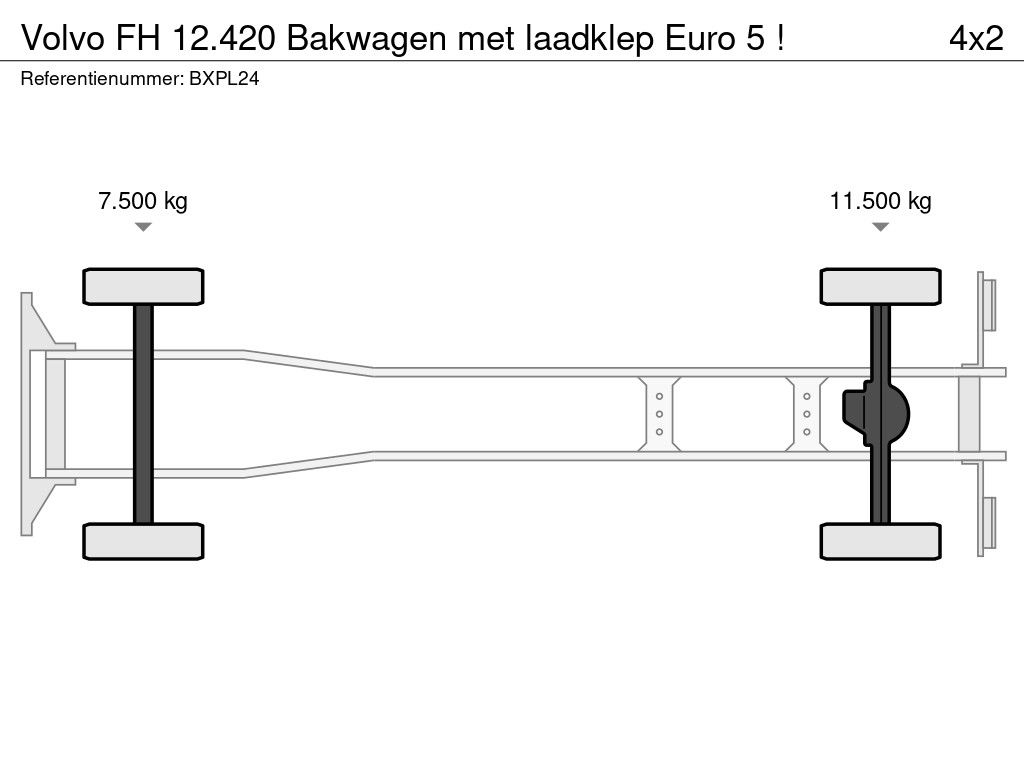 Volvo FH 12.420 Bakwagen met laadklep Euro 5 !