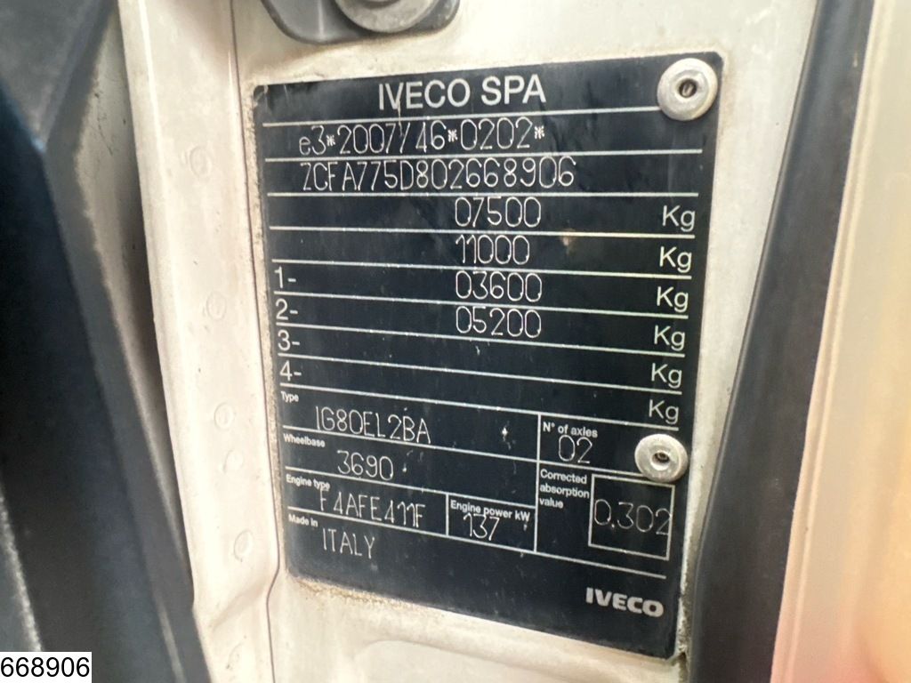 Iveco Eurocargo 75-190 EURO 6