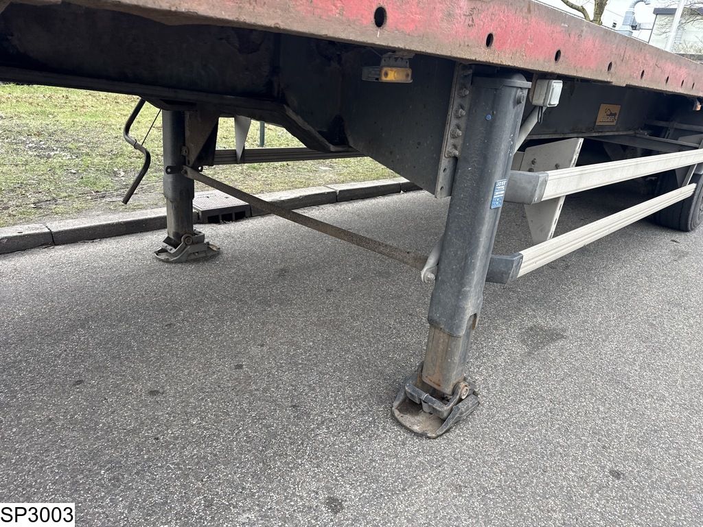 Coder open laadbak Twistlocks