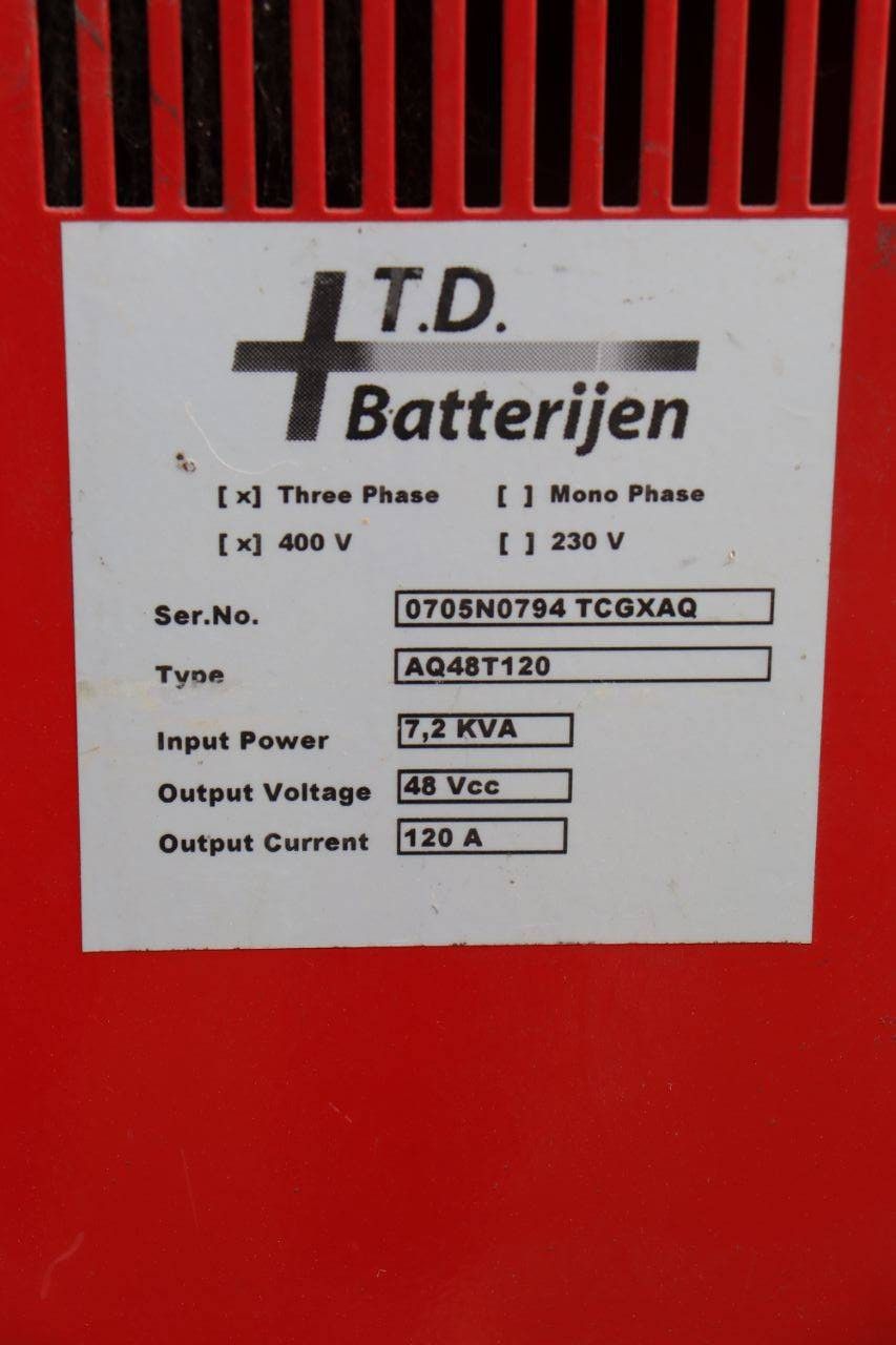 Fenwick-Linde E16Z-02 Electric Forklift 1600kg 2000