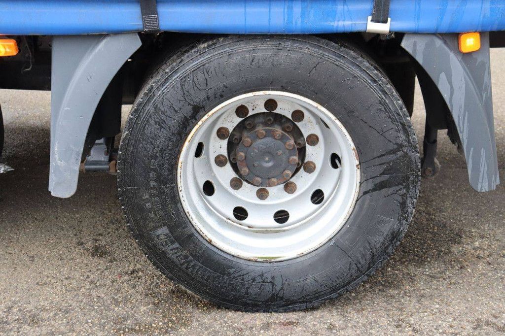 Truck MAN 18.463 FLLC Diesel 460 hp