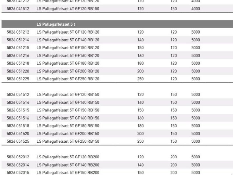 JST Pallegafler 4.000 kg