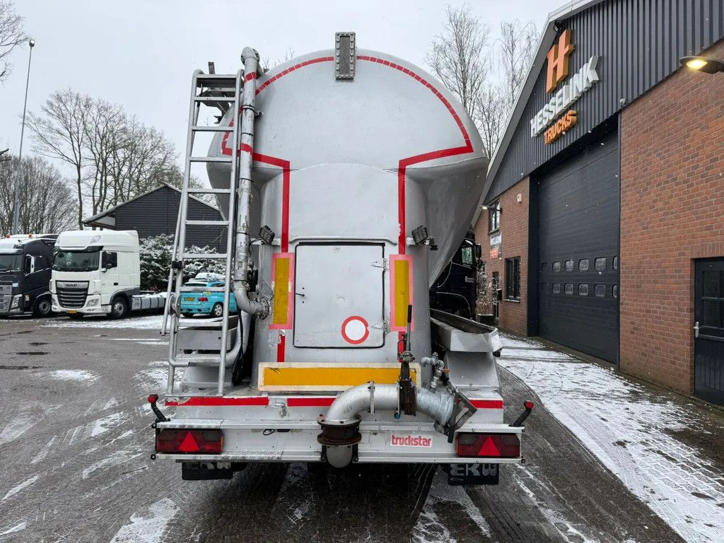 EKW 36m3 Mest/Gülle/Manure Borger pomp 6m3