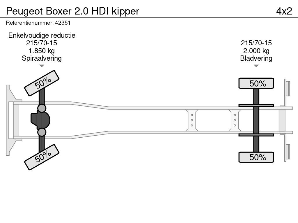 Peugeot Boxer 2.0 HDI kipper