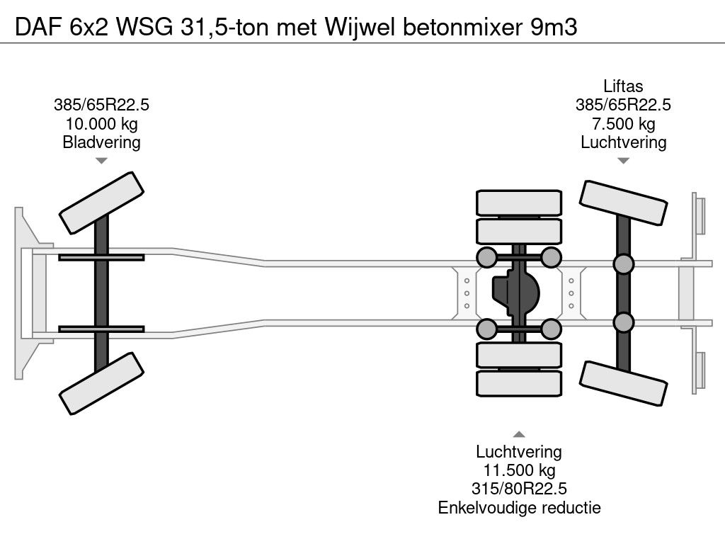 DAF 6x2 WSG 31,5-ton met Wijwel betonmixer 9m3