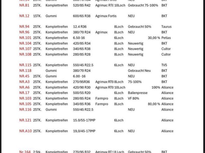 Sonstige Verschieden Reifen von Trelleborg BKT