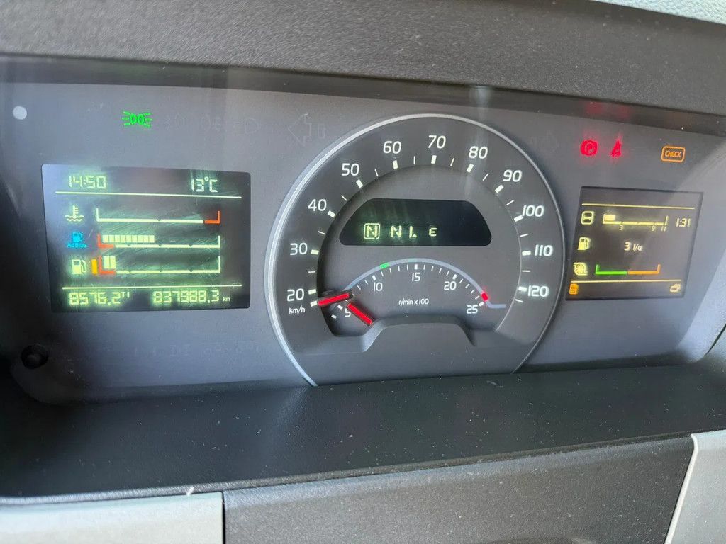 Volvo FM 330 Slaapcabine Side skirts NL Truck