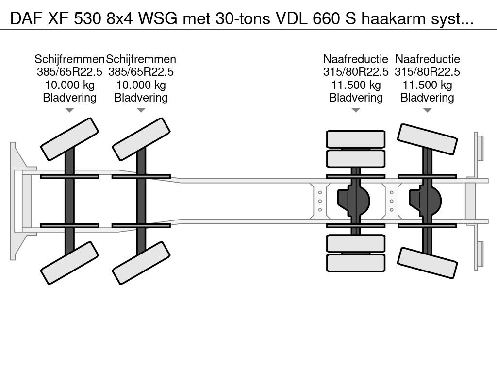 DAF XF 530 8x4 WSG met 30-tons VDL 660 S haakarm systeem