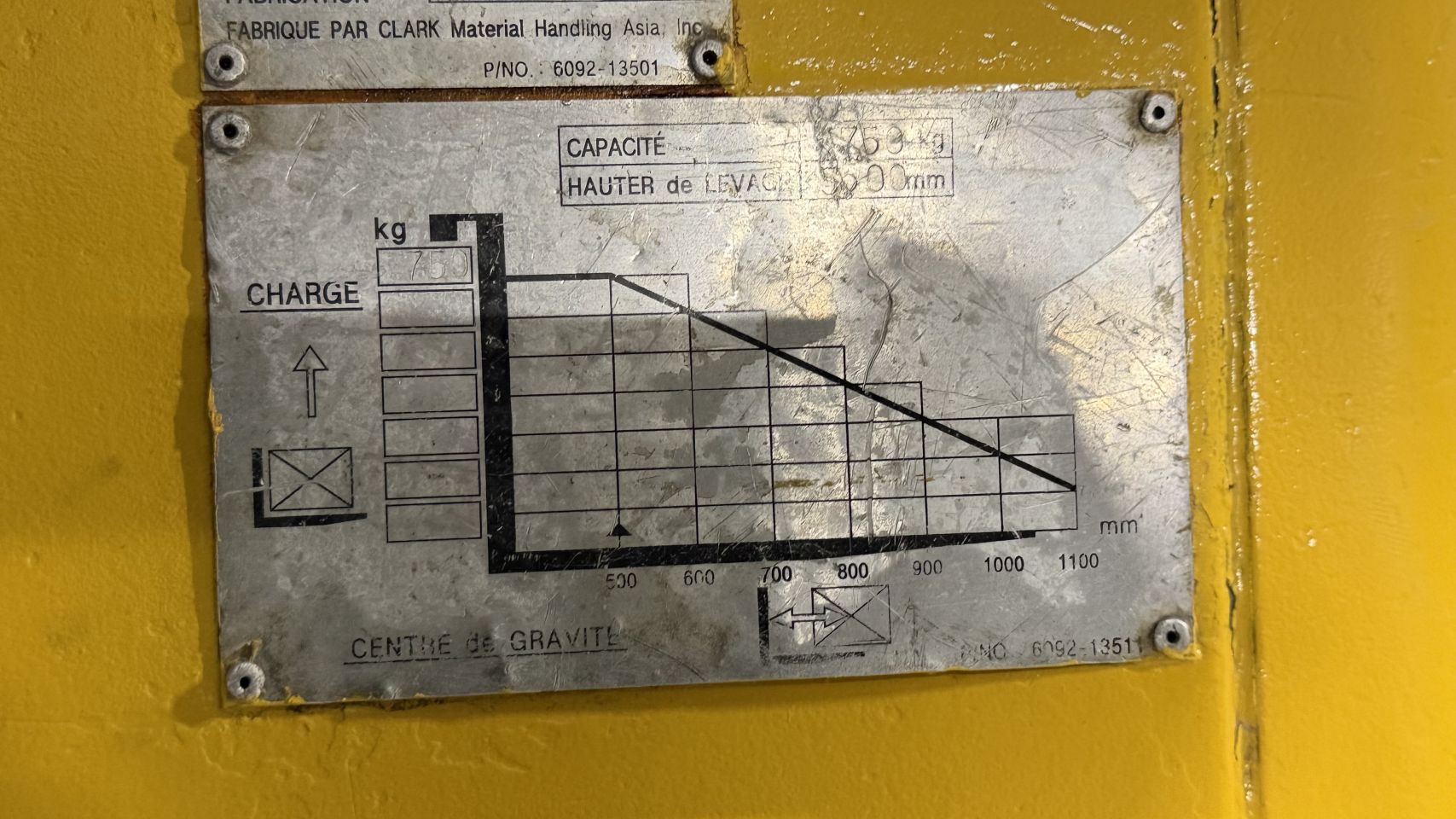 LPG heftruck Samsung SF15L, Triplex