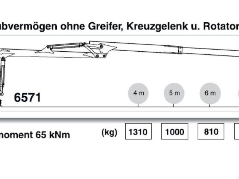 Uniforst Rückewagen 12.49 | 6571 12t | Kran 7,1m | Druckluftbr.