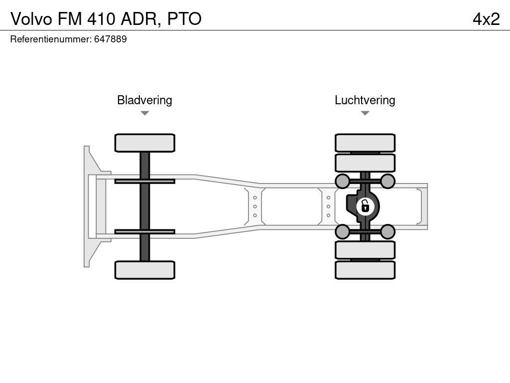 Volvo FM 410 ADR, PTO