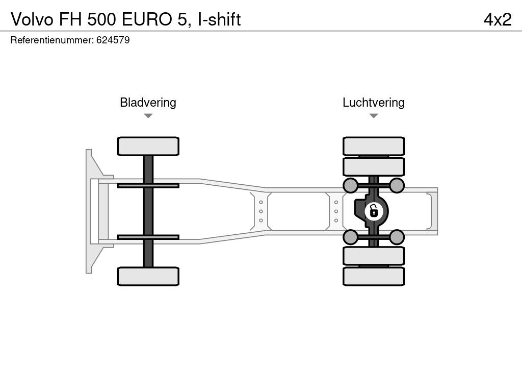 Volvo FH 500 EURO 5, I-shift