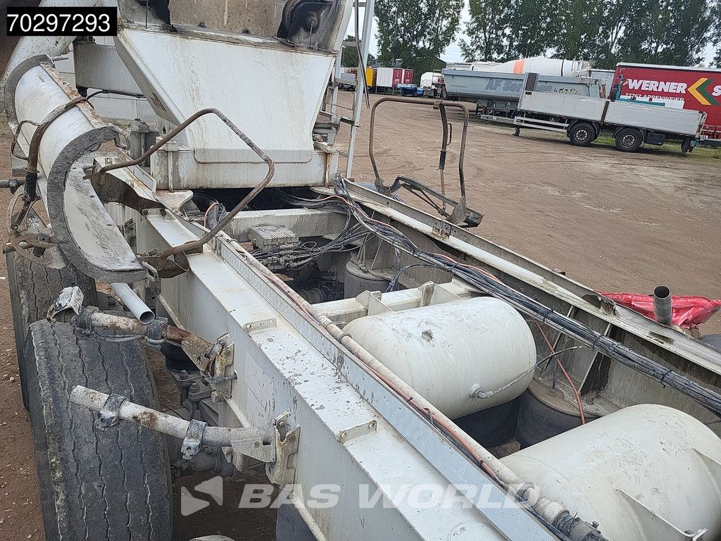 Schwing-Stetter 71/320.AC3