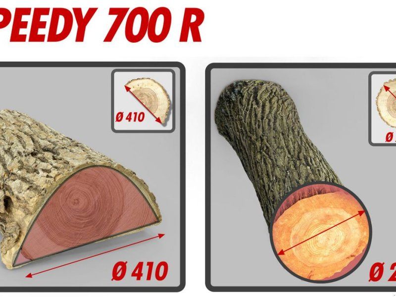 Rosselli ROLLTISCHKREISSÄGE SPEEDY 700 R