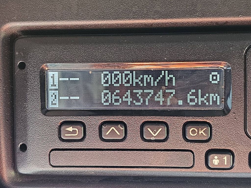 SCANIA R450 hl,hydr unit