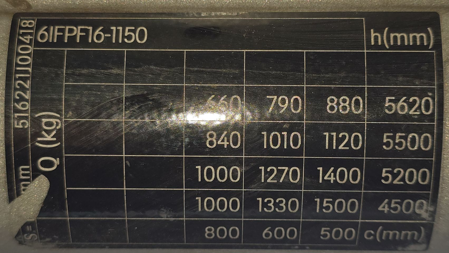 Still RX20-16 (2018)