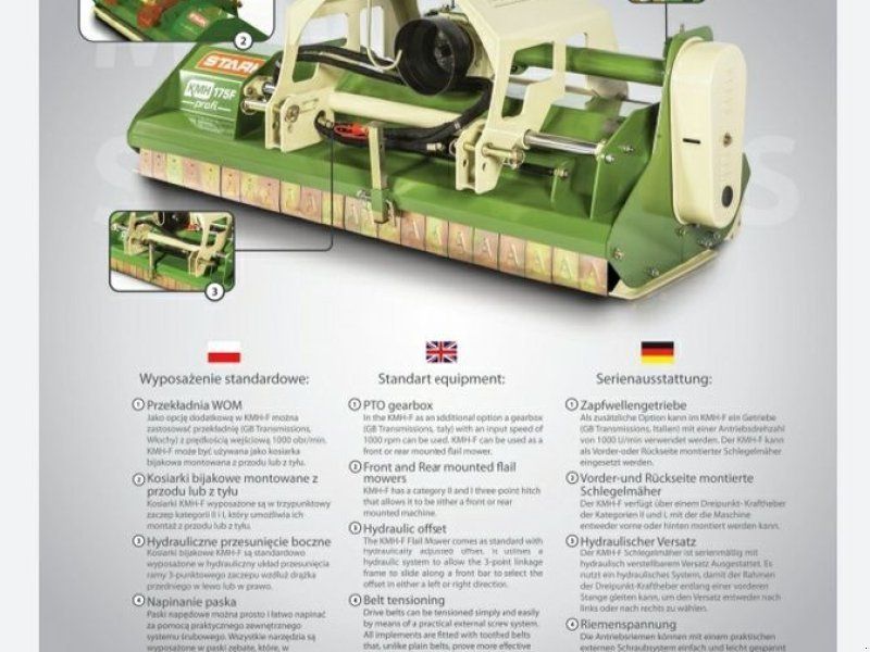 Stark KMH 155 F / 175 F Profi
