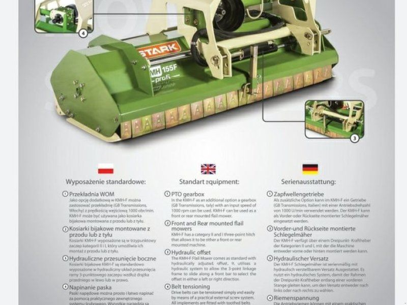 Stark KMH 155 F / 175 F Profi