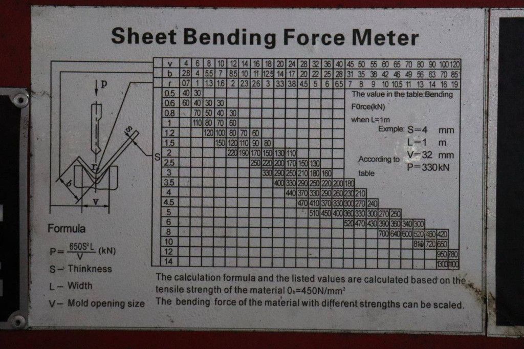 Press brake Shandong WF67Y Electric 200t 2010