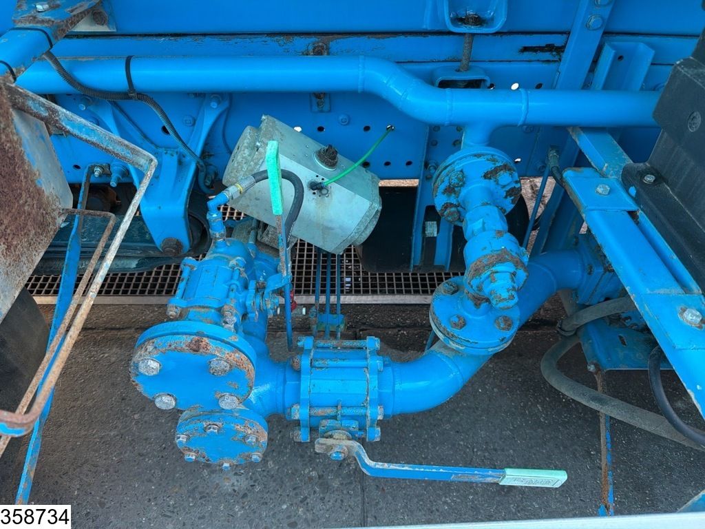 Mercedes Axor 1829 Retarder, PTO, 19.654 Liter