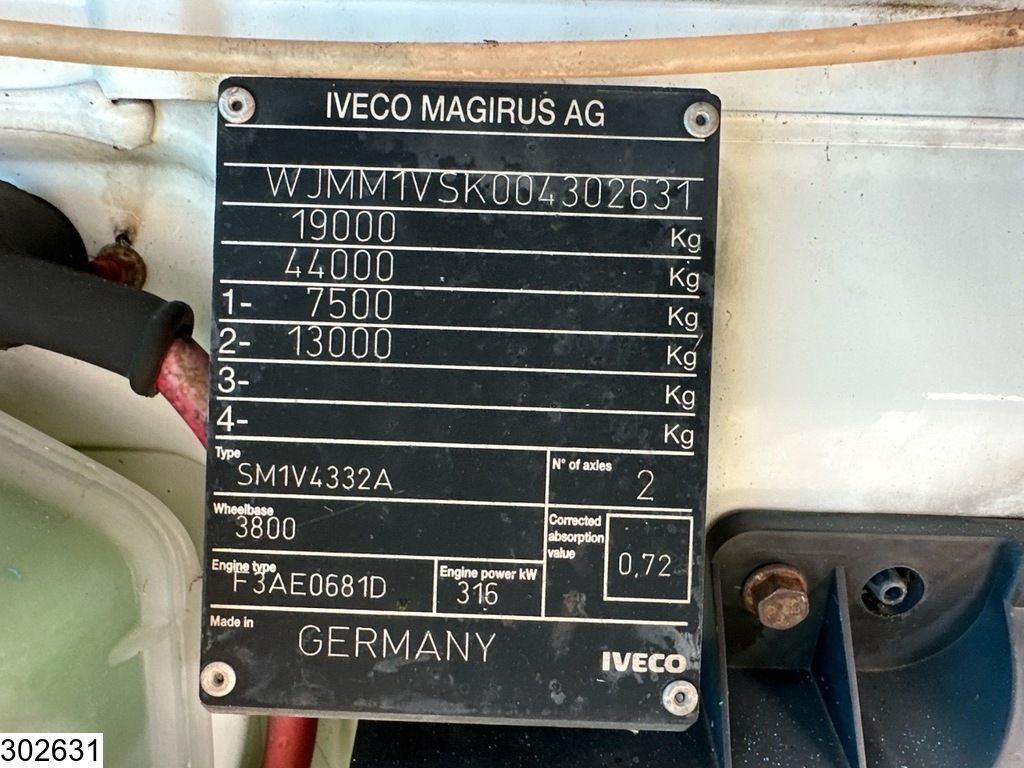 Iveco Stralis 430 Retarder, Manual transmission