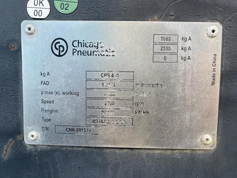 Chicago Pneumatic CPS 400