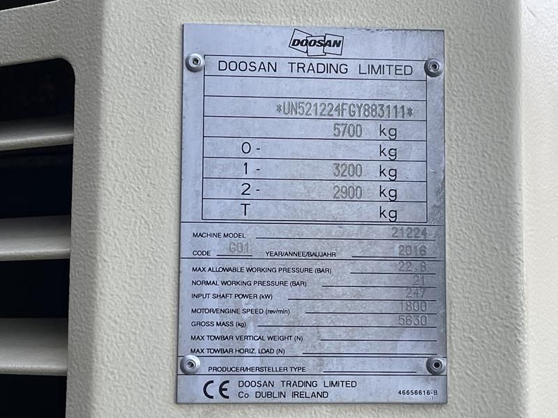 Doosan 21/224 - N