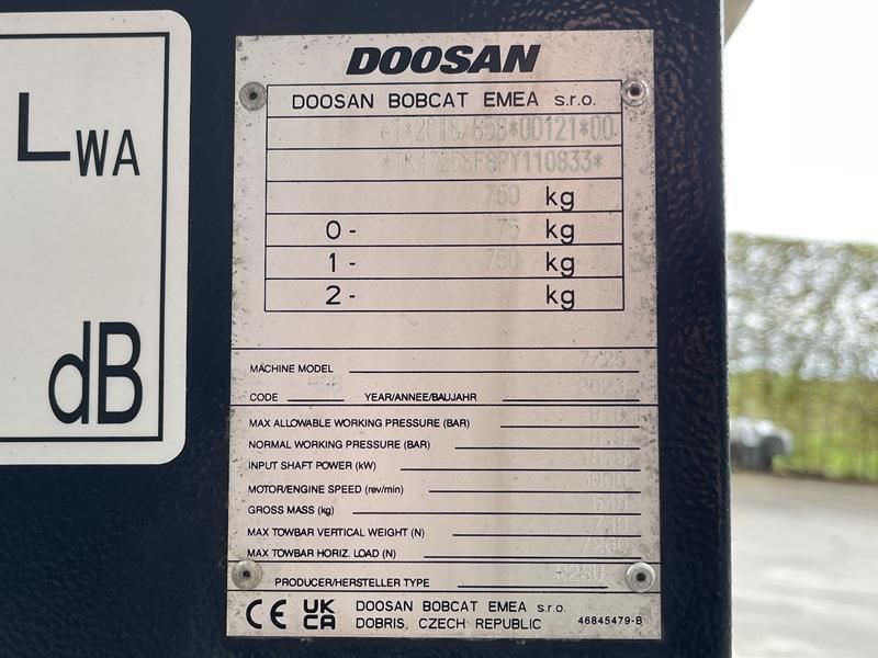 Doosan 7/25 - G - N