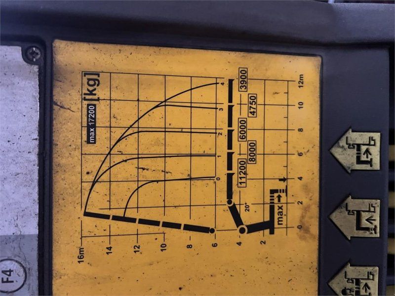 MAN & Bus TGA08 TGS 26.440 6 x 4 BL mit Kran PK
