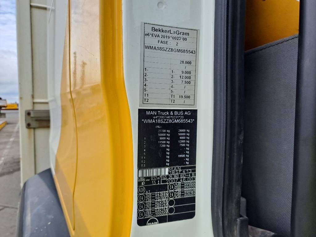 MAN TGS26.360 6x2 BekkerLaGram SV