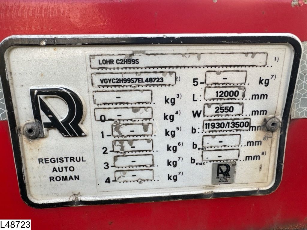 Lohr Eurolohr Lohr Eurolohr