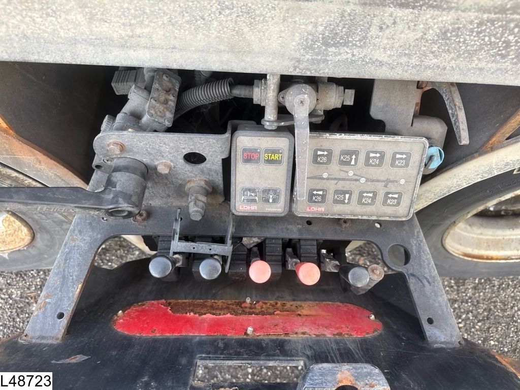 Lohr Eurolohr Lohr Eurolohr